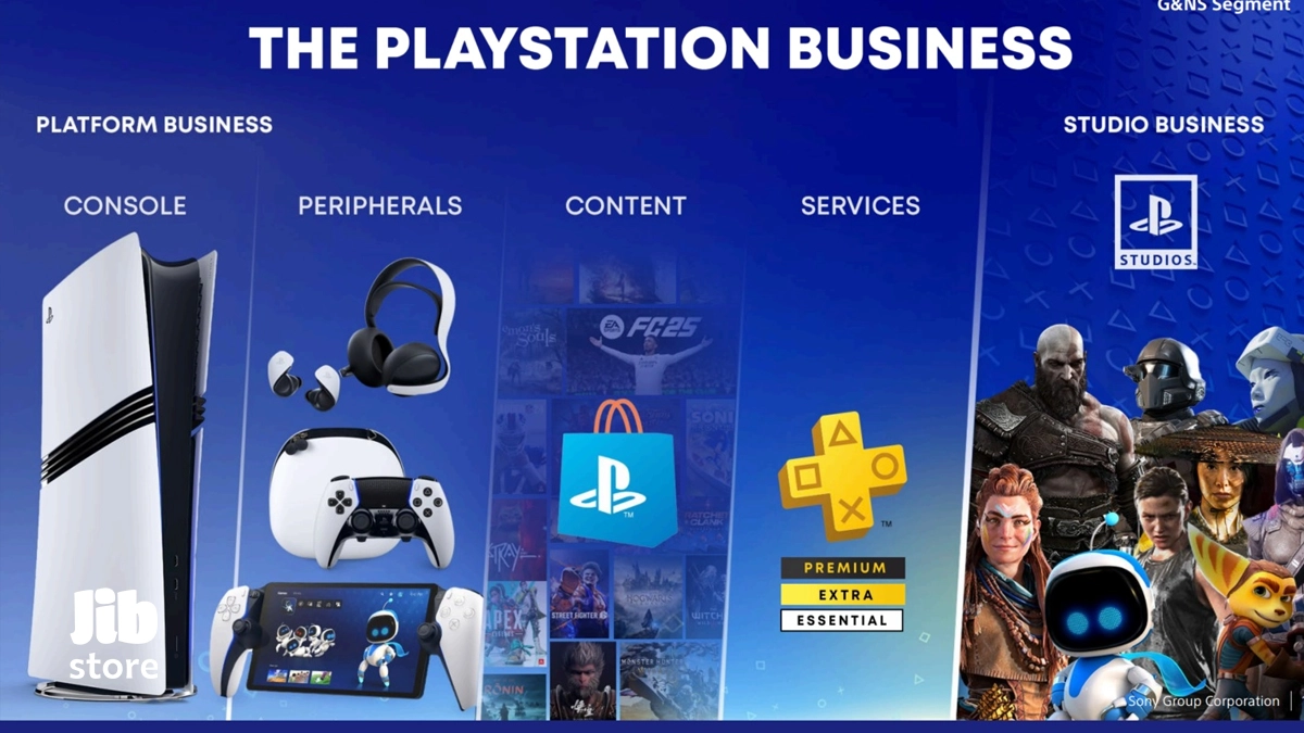 PS5 beats PS4 in monthly players for the first time - NotebookCheck.net News